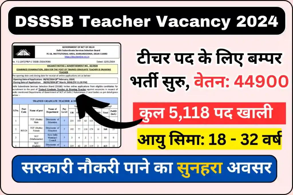 Delhi DSSSB Teacher Vacancy 2024