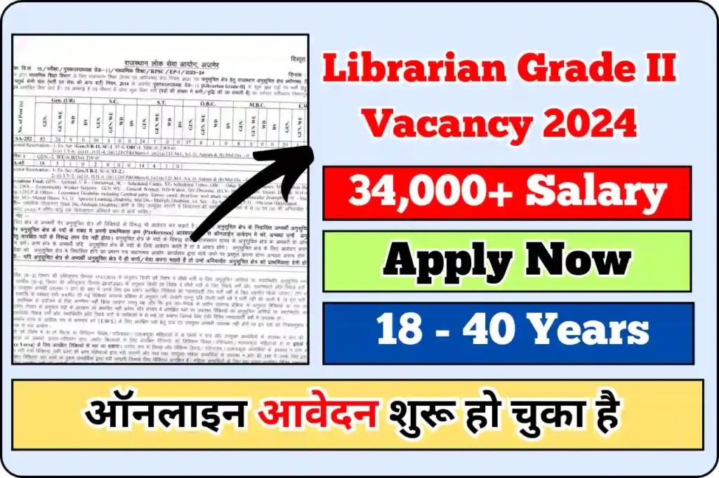Librarian Grade II Vacancy 2024