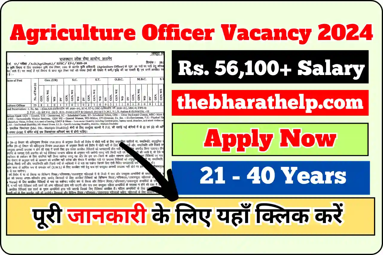 Agriculture Officer Vacancy 2024