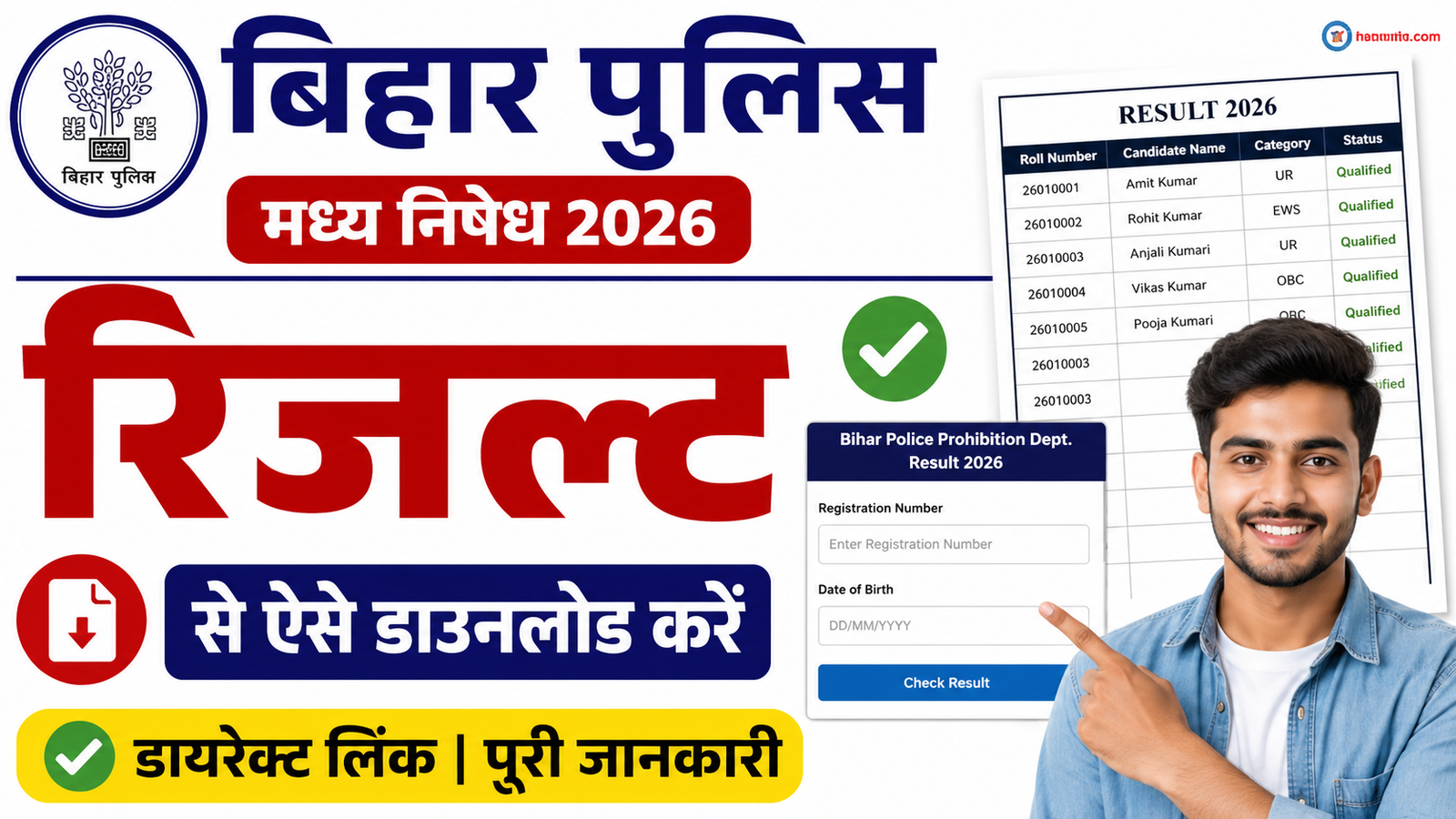 Bihar Police Prohibition Result 2026