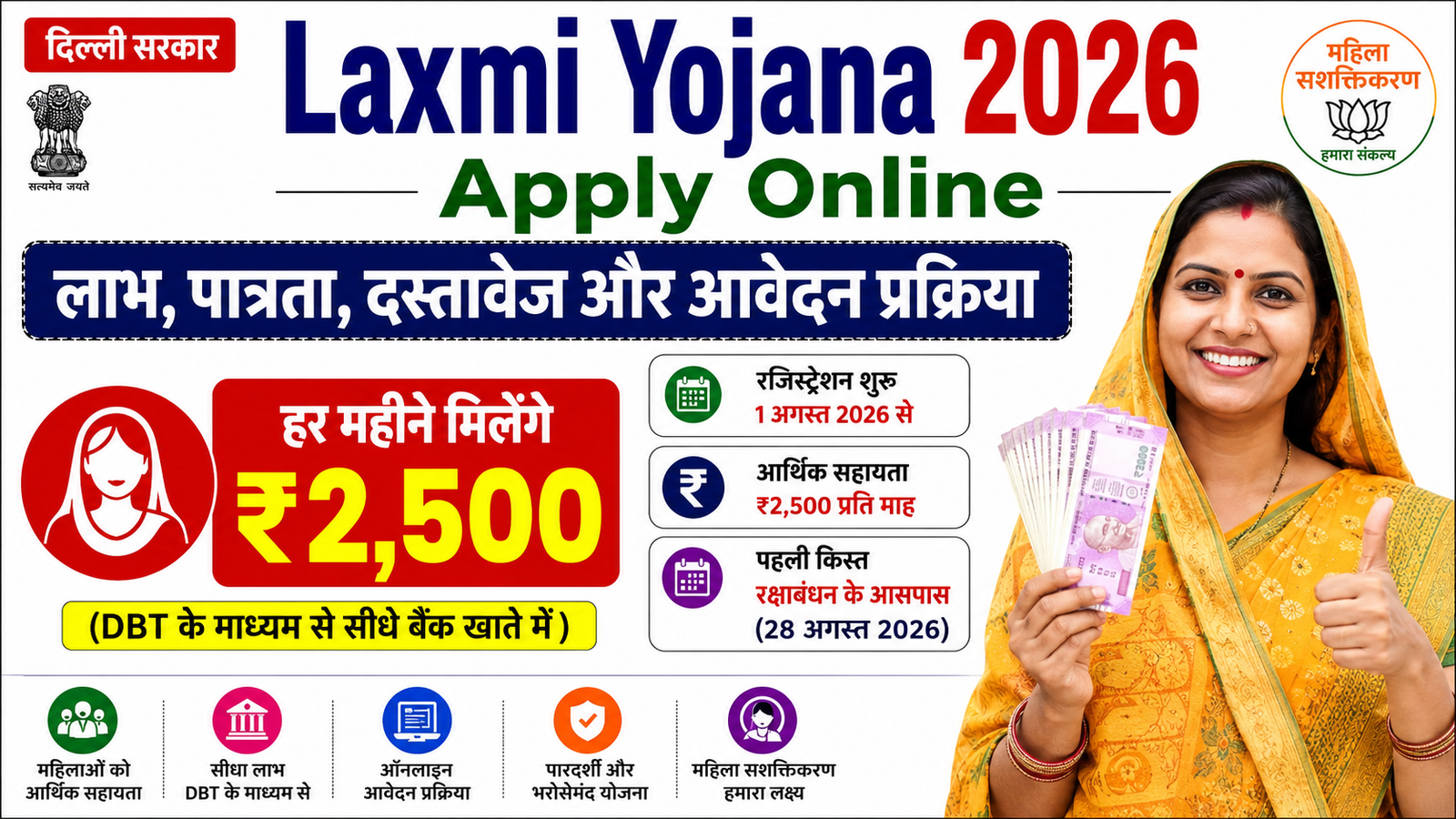 Laxmi Yojana 2026