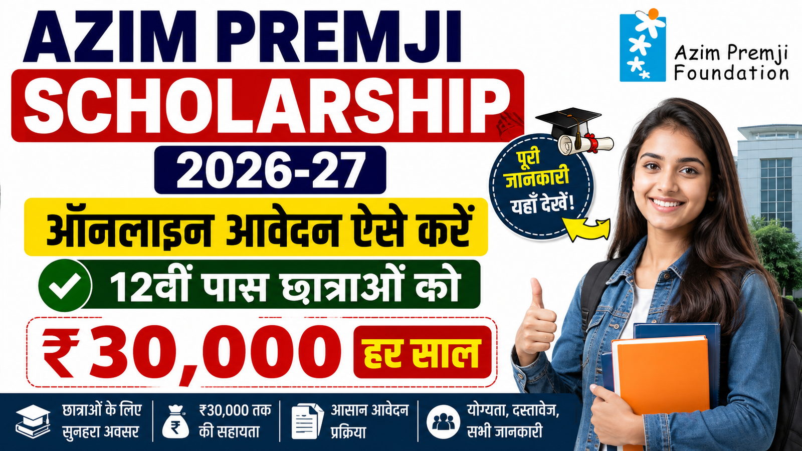 Azim Premji Scholarship 2026-27