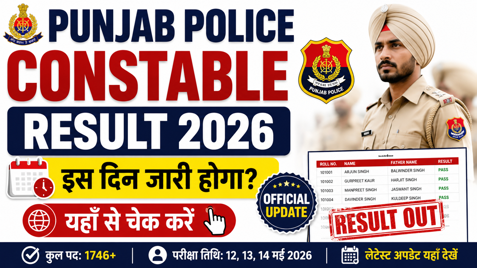Punjab Police Constable Result 2026