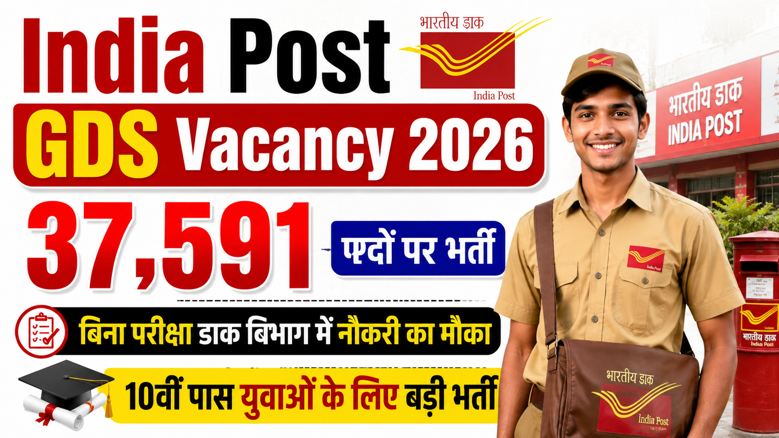 India Post GDS Vacancy 2026