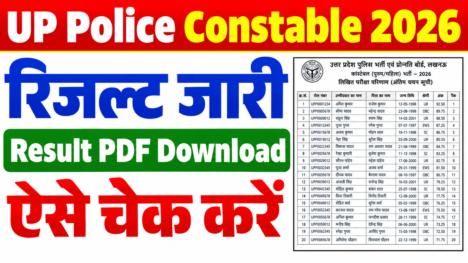UP Police Constable Result 2026