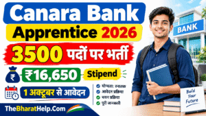 Canara Bank Apprentice 2026