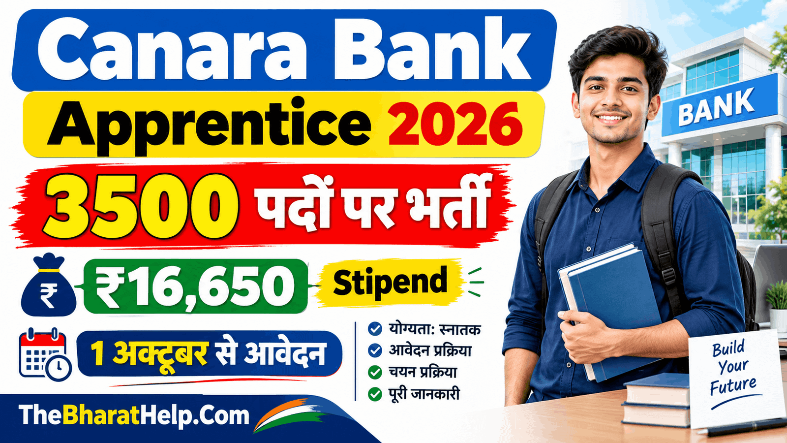 Canara Bank Apprentice 2026