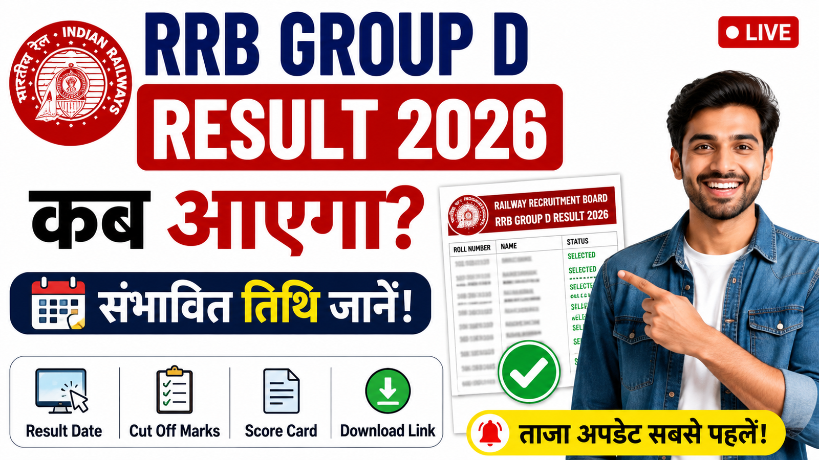 RRB Group D Result 2026 Kab Aayega