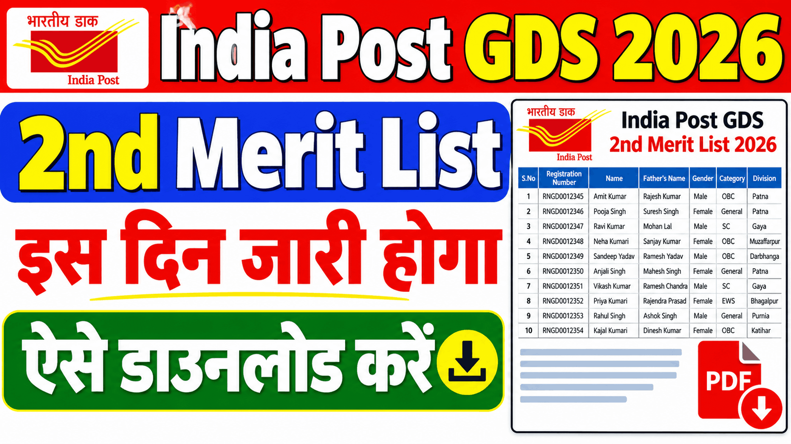 India Post Office GDS 2nd Merit List 2026 Kab Aayegi