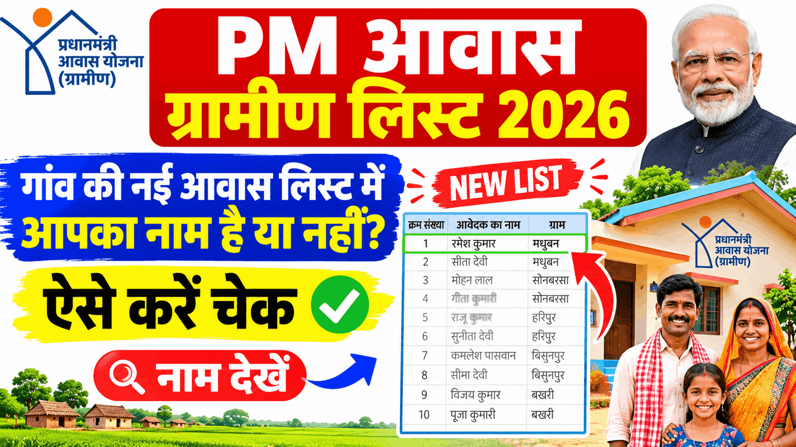 PM Awas Yojana Gramin List 2026