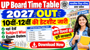 UP Board Time Table 2027 Kab Aayega
