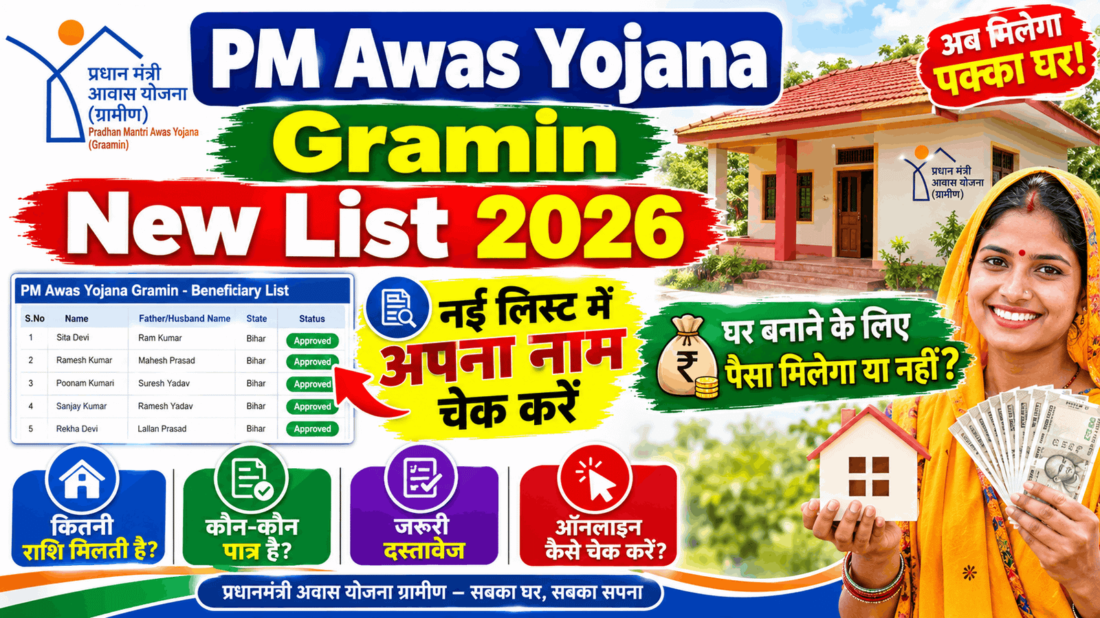 PM Awas Yojana Gramin New List 2026 Kaise Dekhen