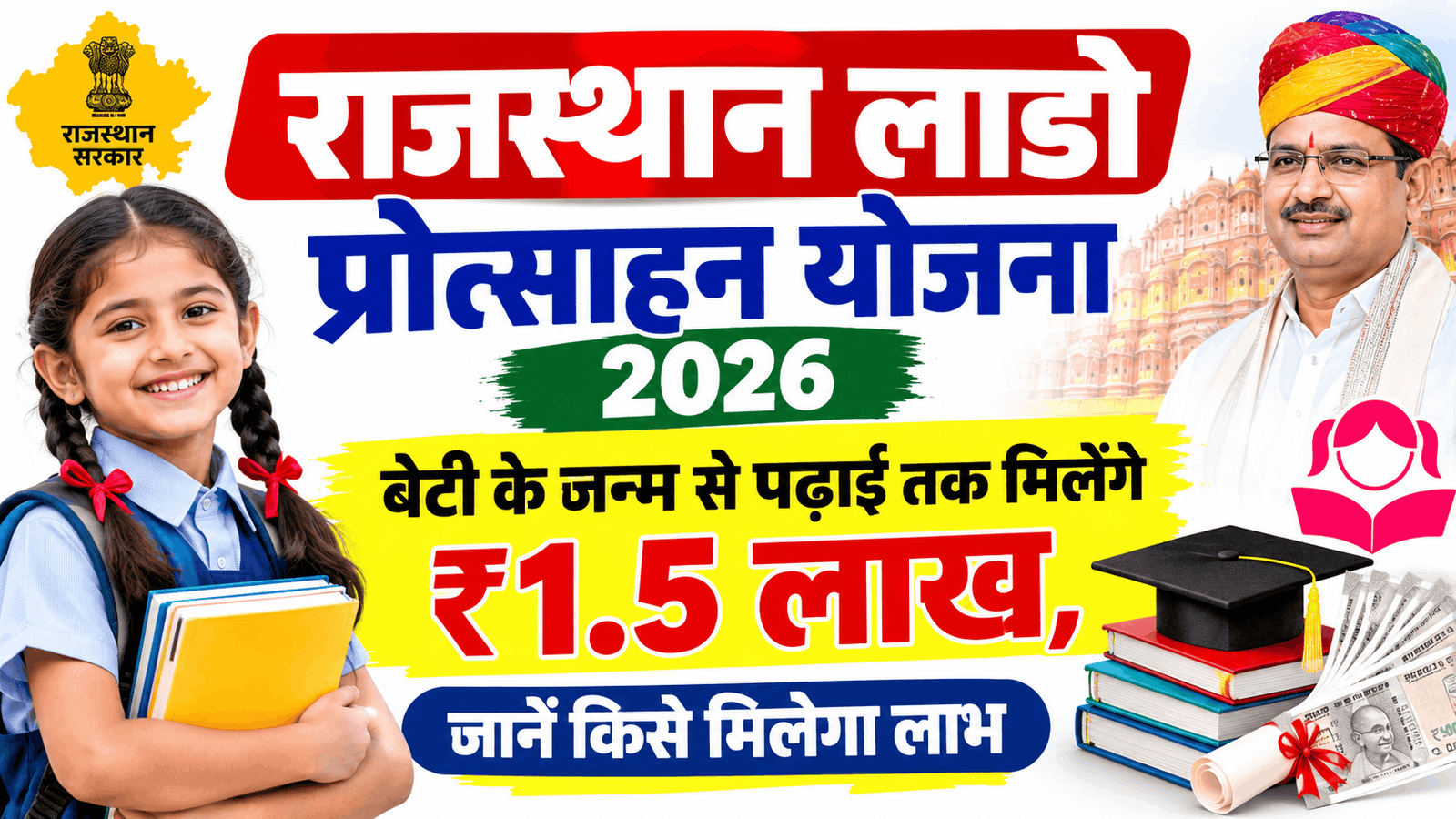 Rajasthan Lado Protsahan Yojana 2026