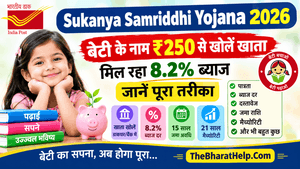 Sukanya Samriddhi Yojana 2026 Apply Kaise Kare