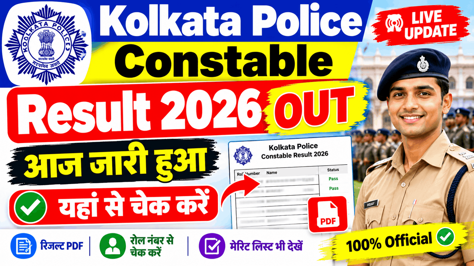 Kolkata Police Constable Result 2026 OUT