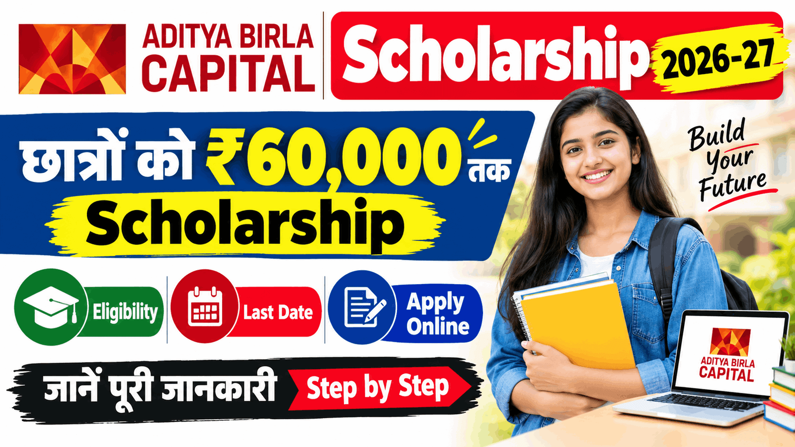 Aditya Birla Capital Scholarship 2026-27