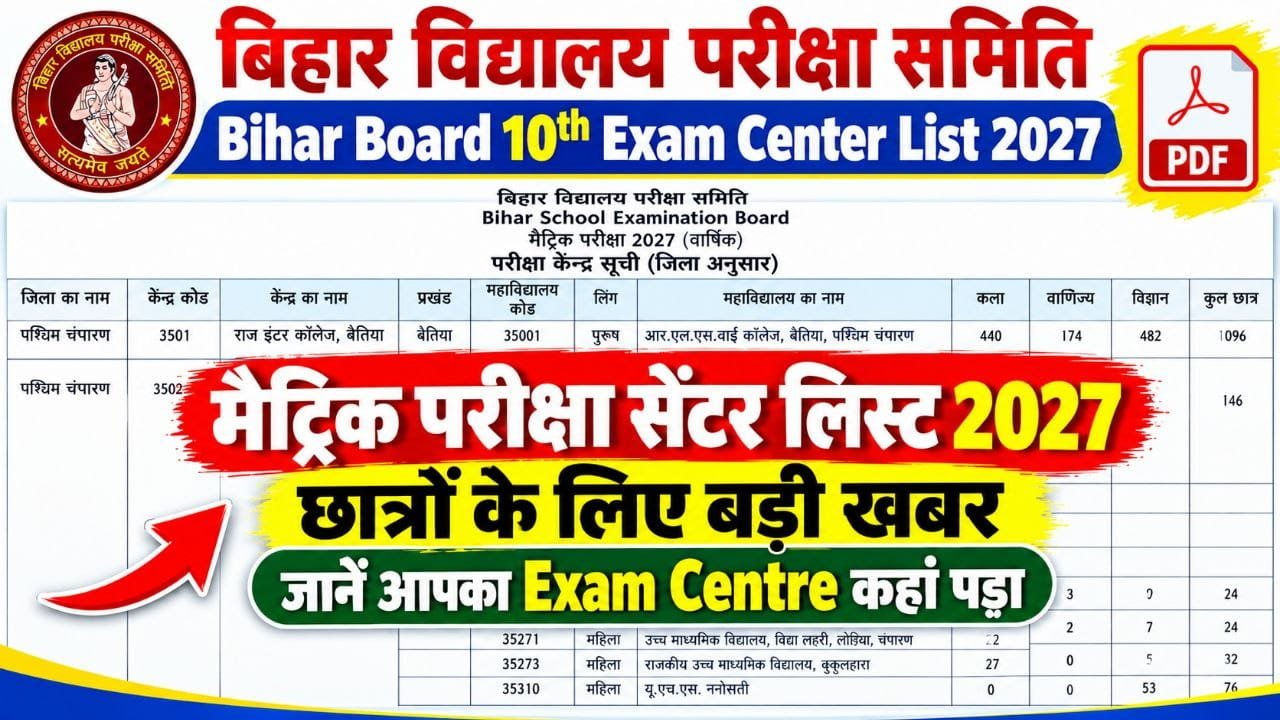 Bihar Board 10th Exam Center List 2027