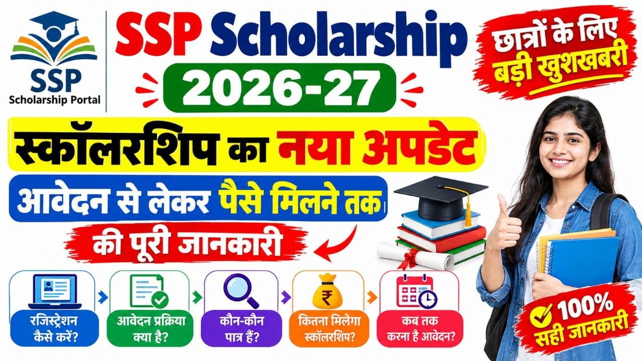 SSP Scholarship 2026-27 Online Apply Kaise Kare